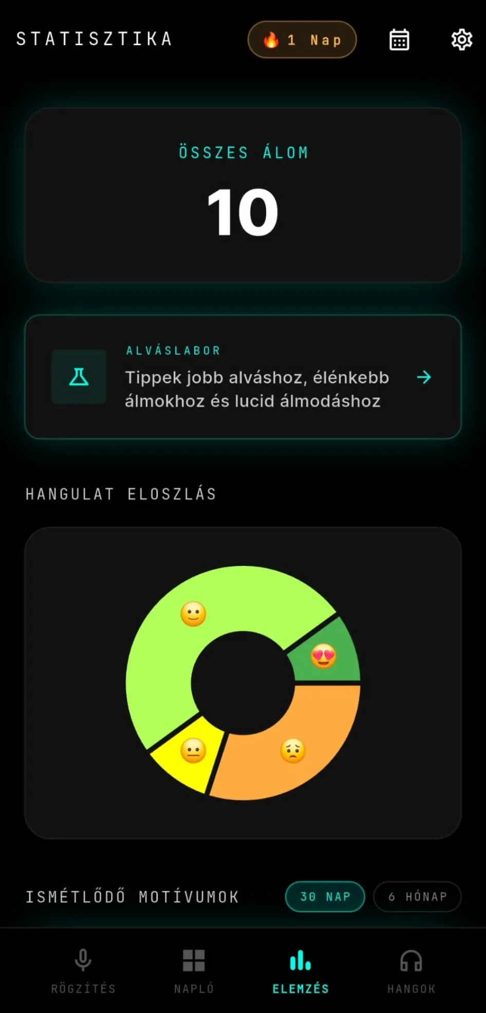 ViviDream 6. képernyőkép