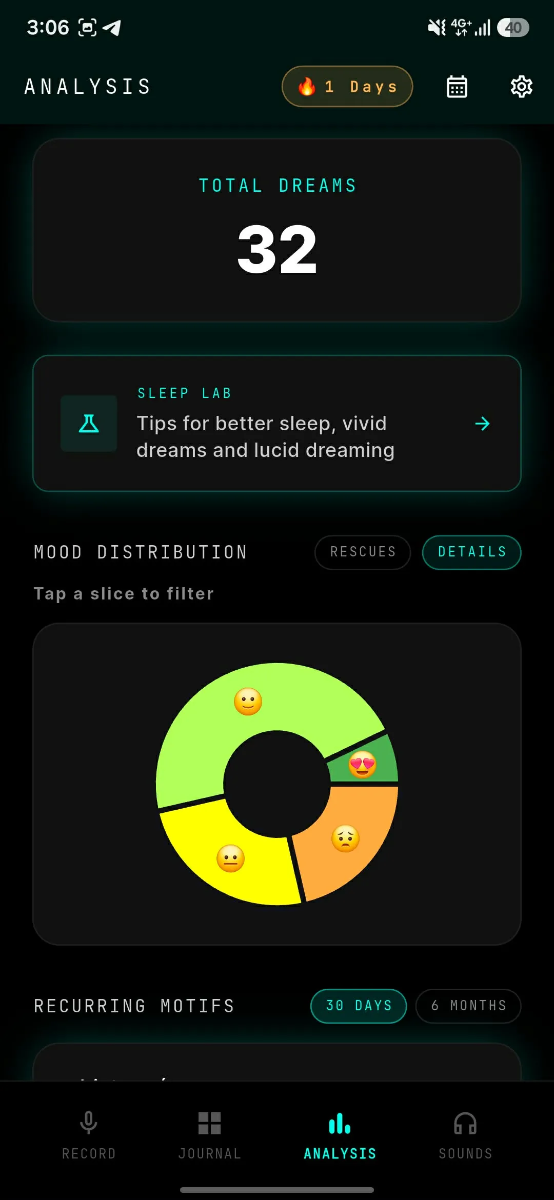 ViviDream 6. képernyőkép