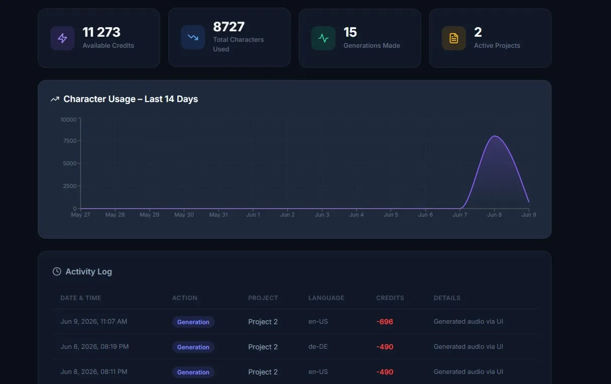 VoiceForge 6. képernyőkép